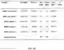 Fig. 45 - Agents, uses and methods for the treatment of synucleinopathy