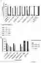 Fig. 02 - Factor H potentiating antibodies and uses thereof
