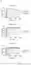Fig. 05 - Factor H potentiating antibodies and uses thereof