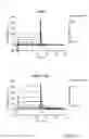 Fig. 09 - Factor H potentiating antibodies and uses thereof