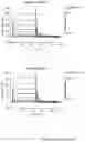Fig. 10 - Factor H potentiating antibodies and uses thereof