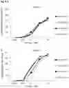 Fig. 06 - CYTOTOXICITY-INDUCING THERAPEUTIC AGENT