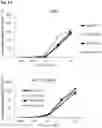 Fig. 07 - CYTOTOXICITY-INDUCING THERAPEUTIC AGENT