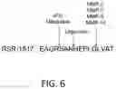 Fig. 07 - CD3 ANTIGEN BINDING FRAGMENTS AND COMPOSITIONS COMPRISING SAME