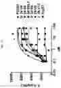 Fig. 04 - ANTIBODIES TO CD40