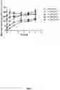Fig. 02 - EXPRESSION OF BIOLOGICALLY ACTIVE PROTEINS IN A BACTERIAL CELL-FREE SYNTHESIS SYSTEM USING BACTERIAL CELLS TRANSFORMED TO EXHIBIT ELEVATED LEVELS OF CHAPERONE EXPRESSION
