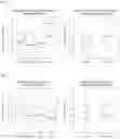 Fig. 02 - Compositions and methods for characterizing and diagnosing periodontal disease