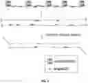 Fig. 02 - Methods for Determining Bound and Unbound Regions in Nucleic Acid Molecules and Systems for Practicing Same