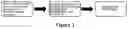 Fig. 02 - METHOD FOR QUICKLY HOMOGENIZING CIRCULAR DNA SAMPLES