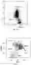 Fig. 10 - METHODS AND SYSTEMS FOR DETECTING TISSUE CONDITIONS