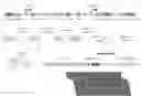 Fig. 01 - Methods of identifying combinations of transcription factors