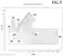 Fig. 06 - Methods of modulating flow during vapor jet deposition of organic materials