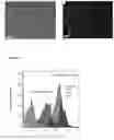 Fig. 07 - ENCAPSULATION OF EUKARYOTIC CELLS FOR CELLULAR SCREENING OF EXPRESSED SEQUENCES
