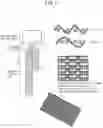 Fig. 02 - Medical Fabric