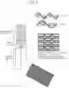 Fig. 03 - Medical Fabric