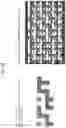 Fig. 08 - Medical Fabric