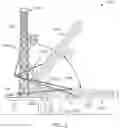 Fig. 04 - Systems and method for adjusting a drilling rig