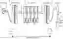 Fig. 01 - Turbine control system