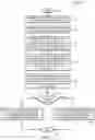 Fig. 08 - Partially submerged periodic riblets