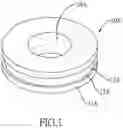 Fig. 02 - Grooved washer