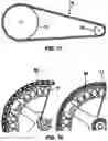 Fig. 10 - Power transmission chain