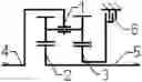 Fig. 01 - Changeable linear speed reduction clutch