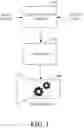 Fig. 02 - Predictive transmission shifting