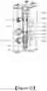 Fig. 32 - Pneumatic trip valve