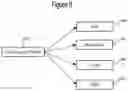 Fig. 09 - System and method for vehicle tank refilling
