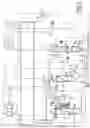 Fig. 02 - METHOD AND APPLIANCE FOR SEPARATING A SYNTHESIS GAS BY CRYOGENIC DISTILLATION