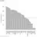 Fig. 09 - Marker sequences for diagnosing and stratifying SLE patients
