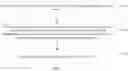Fig. 02 - Interaction method, device and equipment for operable object