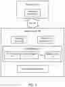 Fig. 02 - Memory mapping for hibernation