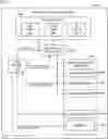 Fig. 01 - Hierarchical memory systems