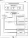 Fig. 02 - Hierarchical memory systems