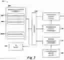 Fig. 03 - Hierarchical memory systems