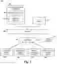 Fig. 04 - Hierarchical memory systems