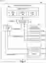 Fig. 02 - Hierarchical memory systems