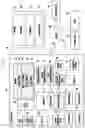 Fig. 02 - Electronic device and operation method of electronic device