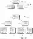 Fig. 06 - High-performance database engine implementing a positional delta tree update system