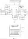 Fig. 08 - Methods and systems for relating features with labels in electronics