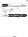 Fig. 09 - Cloud Migration Readiness: An Automated Self-Diagnostic Model