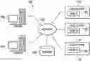 Fig. 01 - Data center impact assessment post disaster