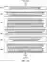Fig. 08 - Data center impact assessment post disaster