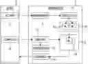 Fig. 01 - Controlling submission of content