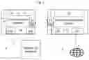 Fig. 02 - DEVICE FOR CREATING AND MANAGING ITINERARIES
