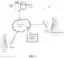 Fig. 02 - Online system for facilitating delivery of packages via drone delivery