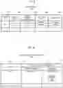 Fig. 06 - Method and system for supporting promotion of use of digital local currency