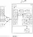 Fig. 02 - A Dummy Card Based Transaction Processing System and Method Thereof