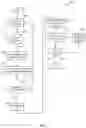 Fig. 07 - Automatic message generation and presentation to a communication node engaged in a communication
